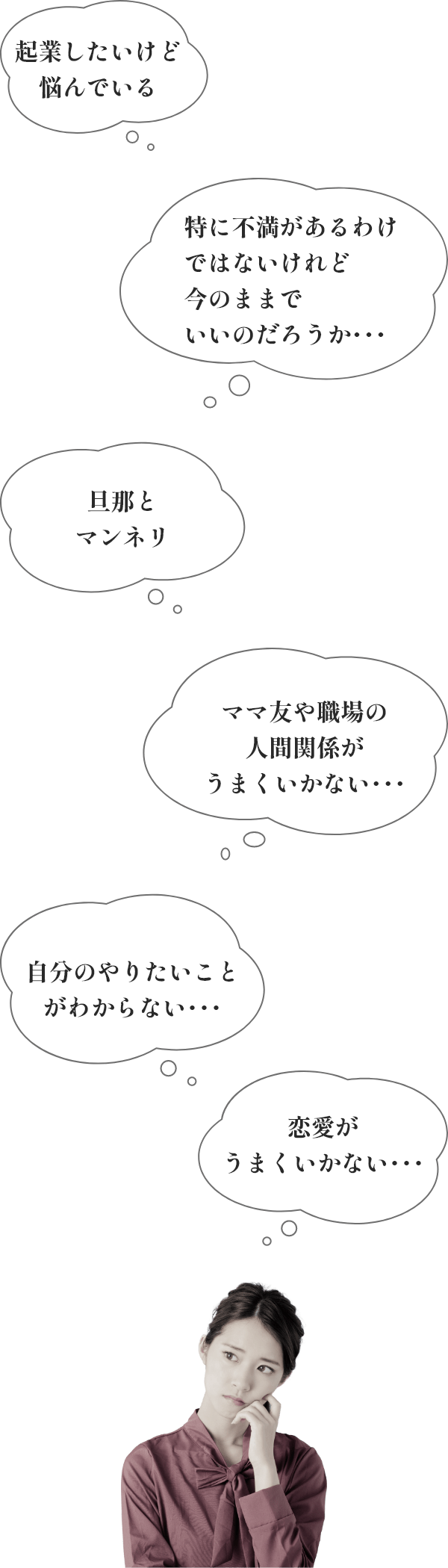 起業したいけど悩んでいる,旦那とマンネリ･･･,特に不満があるわけではないけれど今のままでいいのだろうか･･･,ママ友や職場の人間関係がうまくいかない･･･,恋愛がうまくいかない･･･,自分のやりたいことがわからない